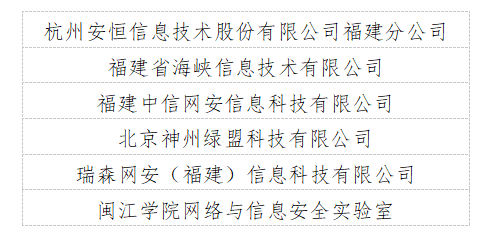 福州市委网信办召开网络安全技术支撑单位总结表彰大会