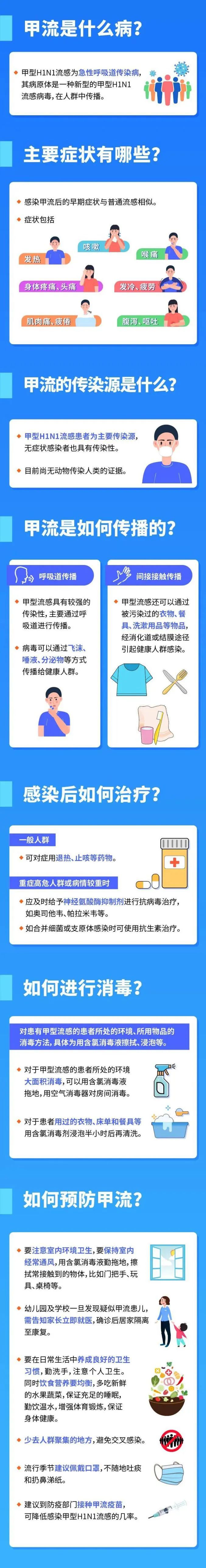 不少小孩中招！又吐又拉，是诺如还是甲流？