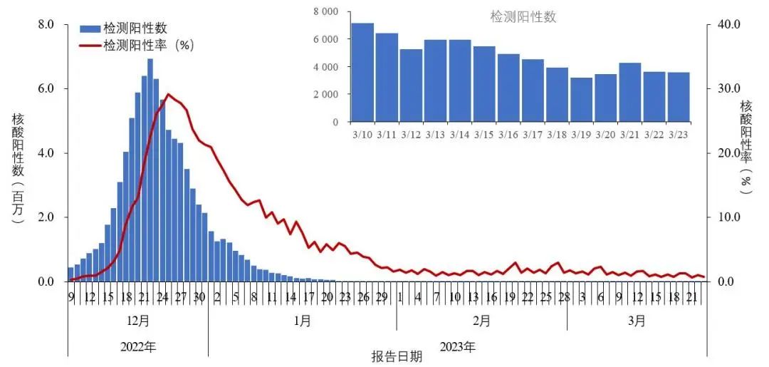 警惕！福州疾控发布紧急提醒！