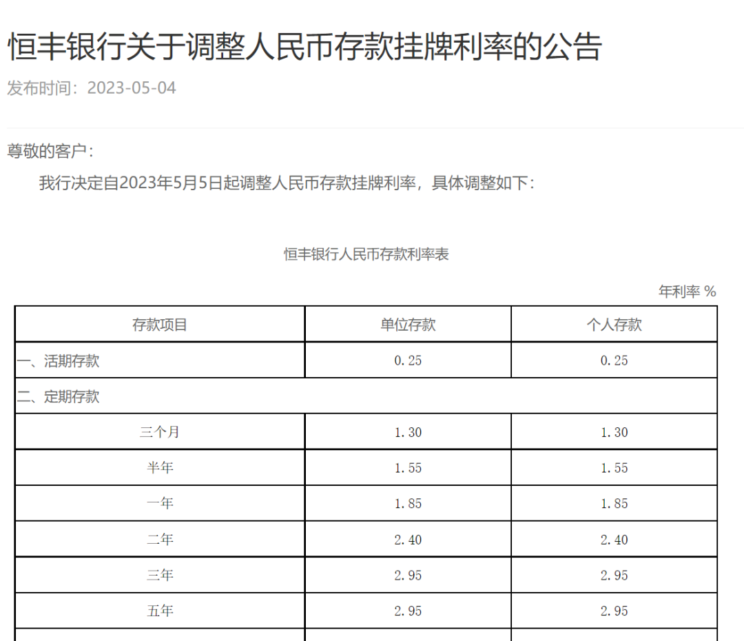 重磅！多家银行宣布：下调