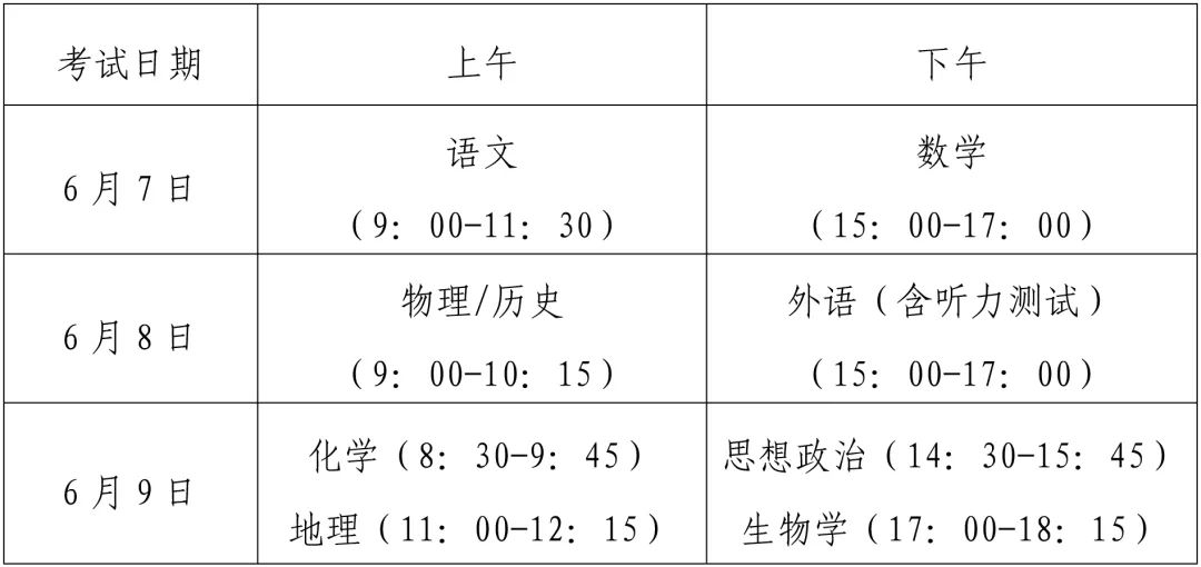 实时更新！高考期间天气扫码查询→