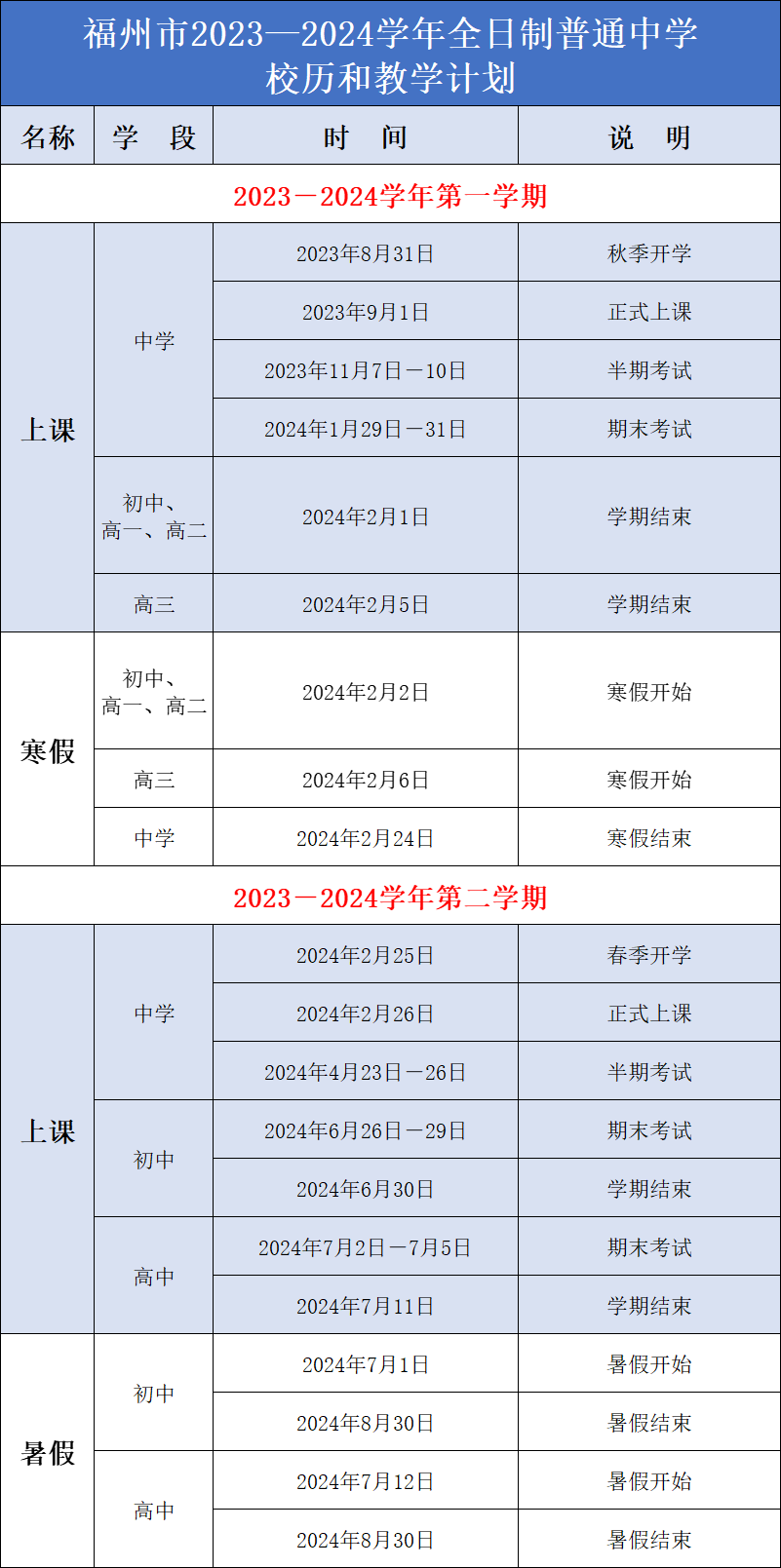 福州市教育局重要发布！各班级注意