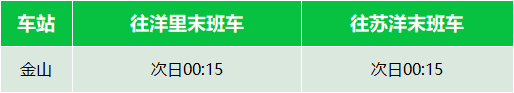 福州地铁紧急提醒！本周末要注意！