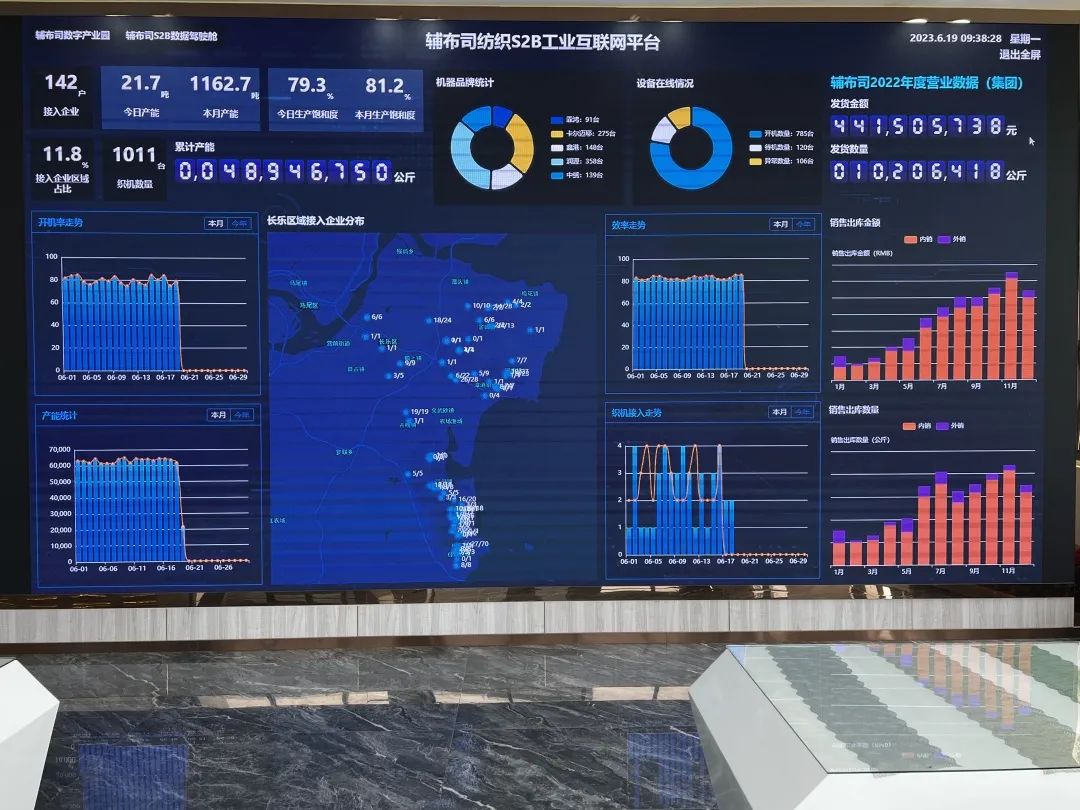 数字赋能，向新提质！长乐交出优秀答卷→