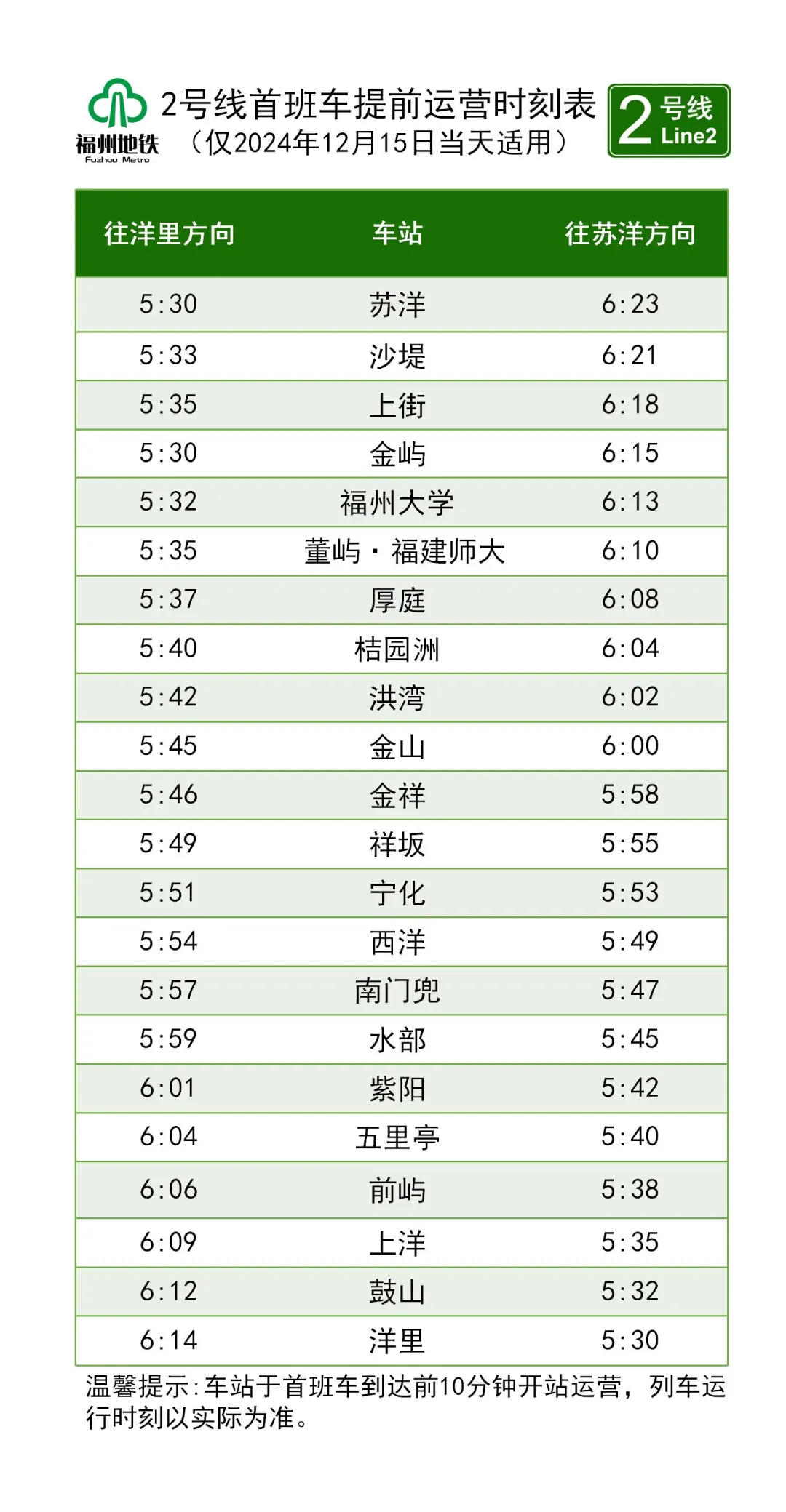 福州地铁最新公告：这些人免费！