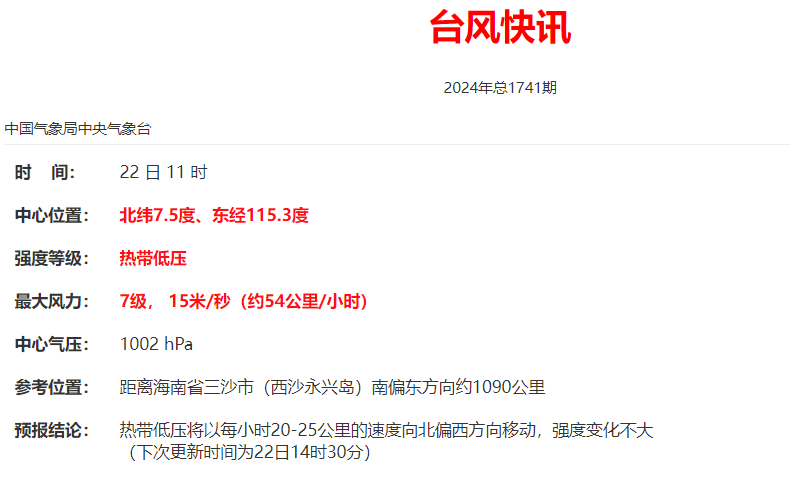 台风“帕布”或将生成！长乐气温即将......