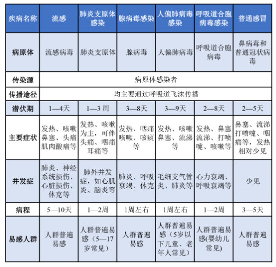 台风“帕布”或将生成！长乐气温即将......