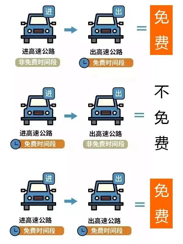 定了！连续8天免费