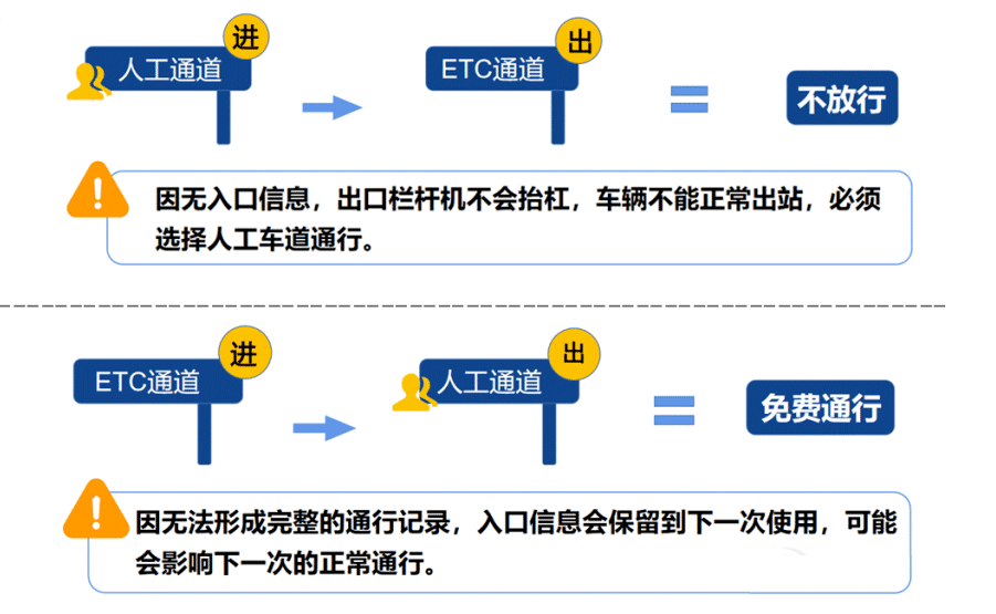 定了！连续8天免费