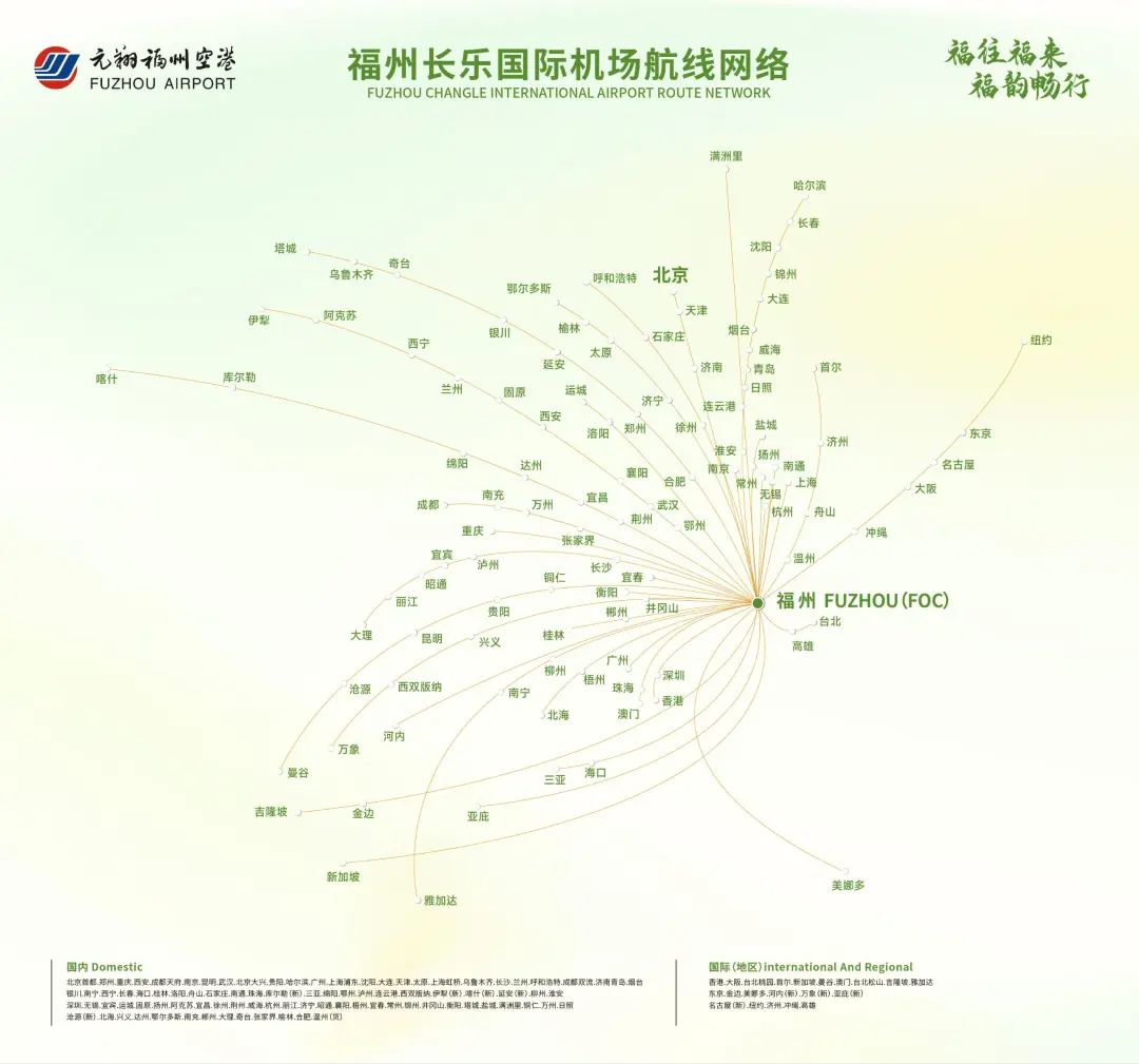 好消息！138条！从长乐，可飞往110个城市→