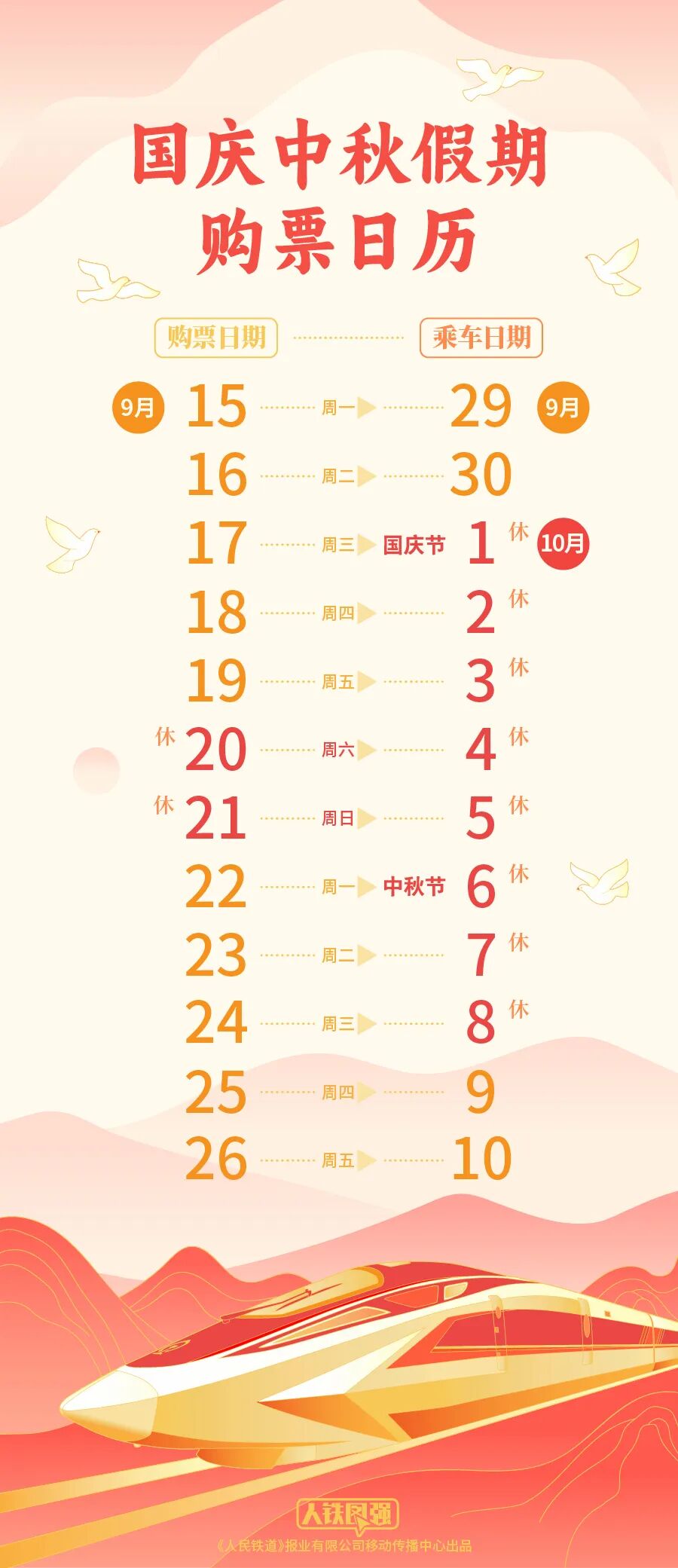 国庆中秋假期购票日历，来啦！