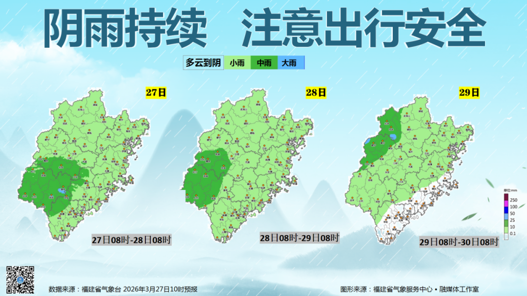 中雨、大雨、暴雨！福建将迎大范围强对流天气！