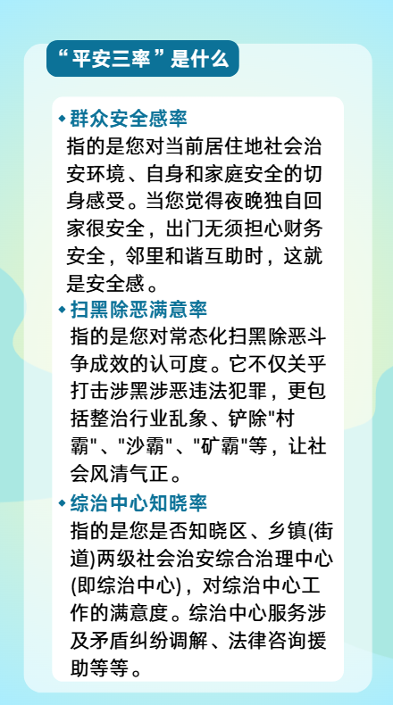 长乐人注意！这个电话请接听！
