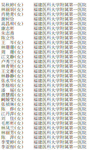 158人！福建支援湖北宜昌抗击新冠肺炎疫情人员名单公布