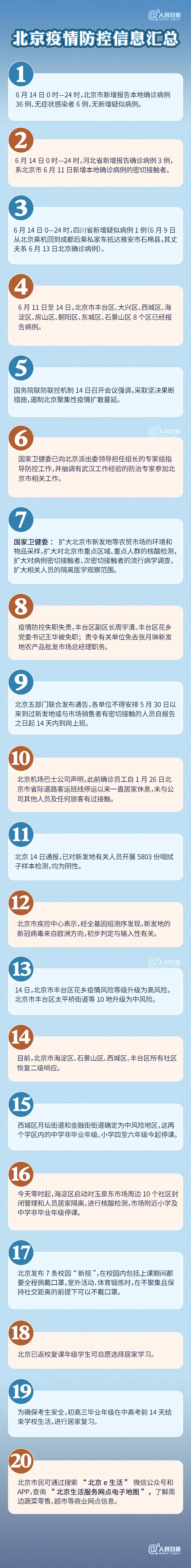 丰台区副区长等被免职！北京疫情防控信息汇总