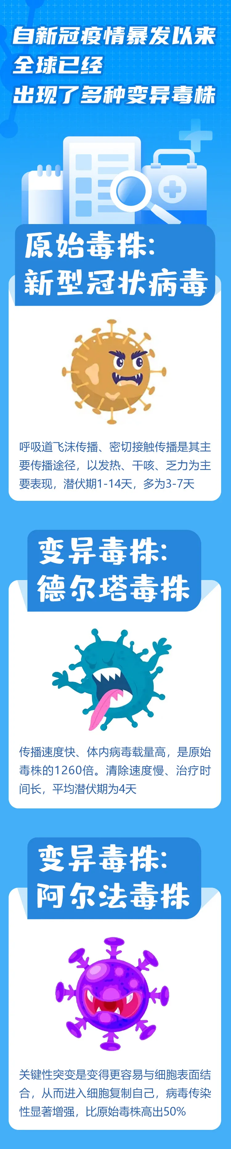@福建人，请注意！这件事，要尽快做！