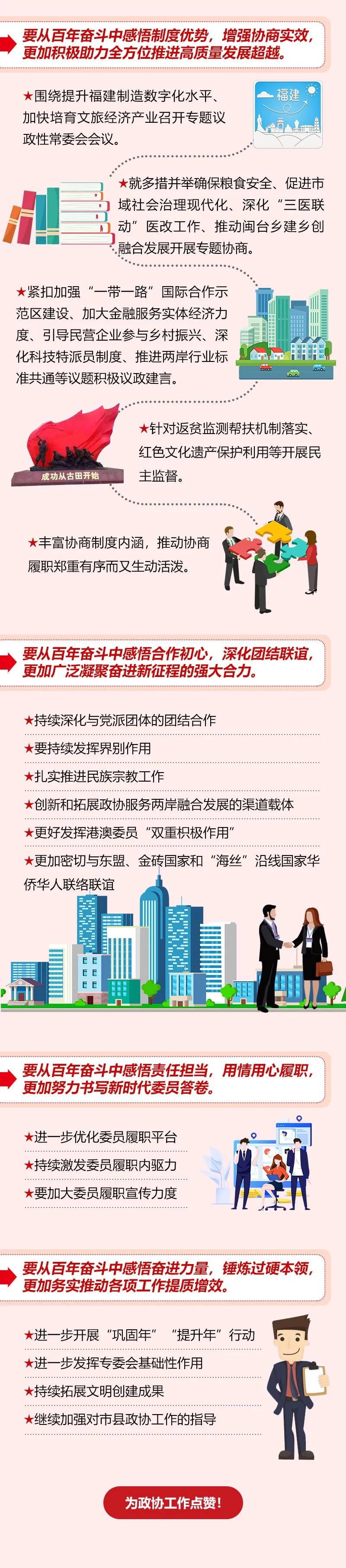 《聚焦两会！图解福建省政协常委会工作报告来了！》