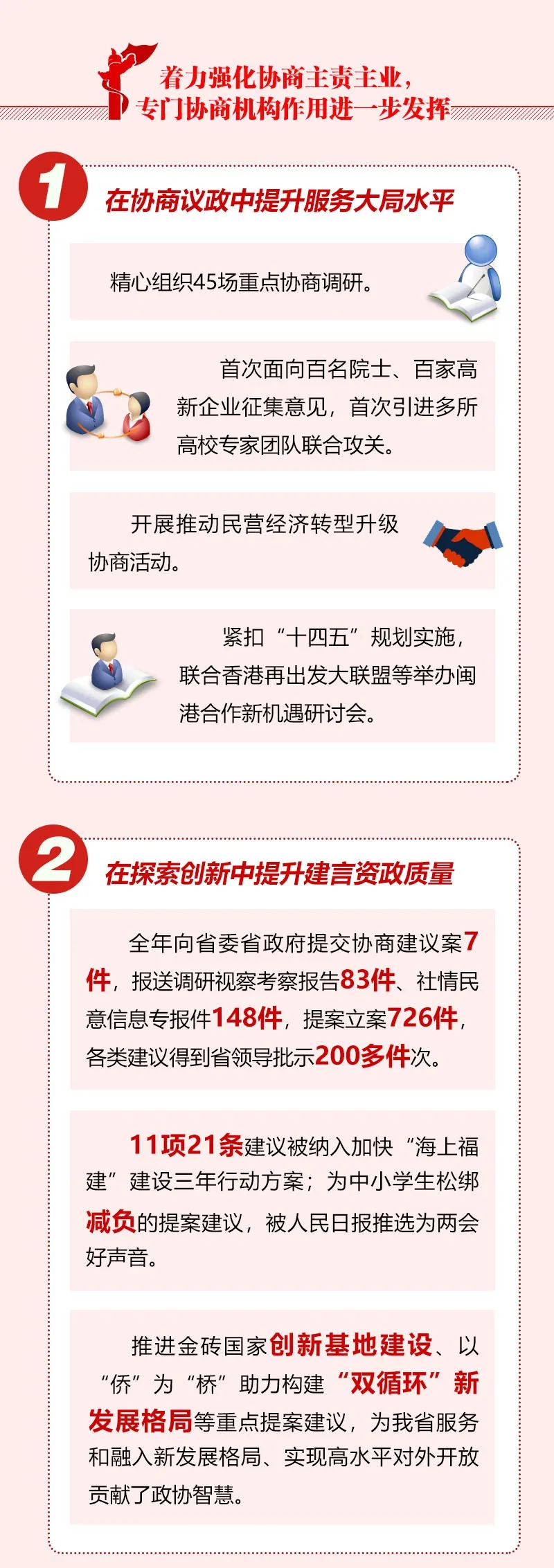 《聚焦两会！图解福建省政协常委会工作报告来了！》