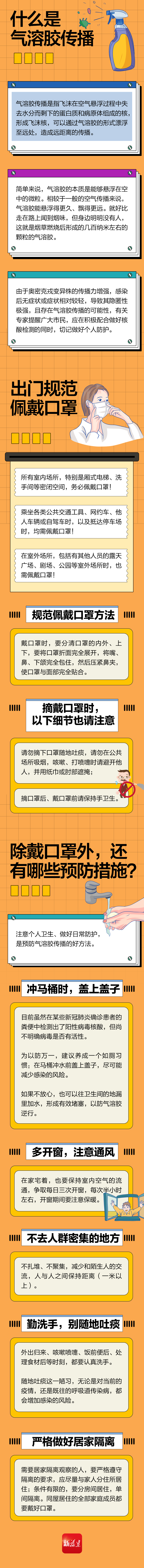 气溶胶传播，要怎么预防？