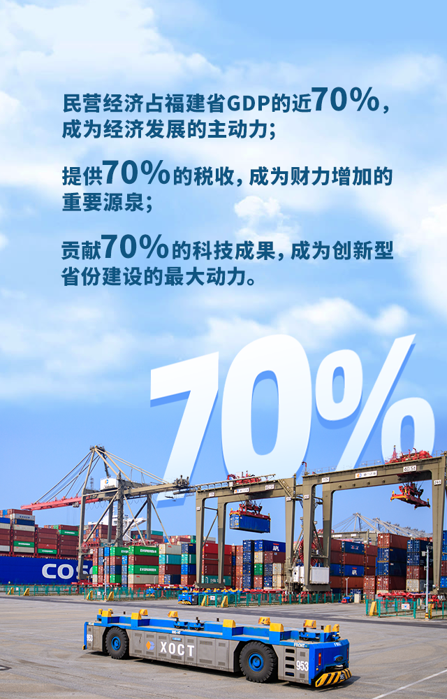 他们比你想象的再厉害一丢丢，比如70％，70％，70％……