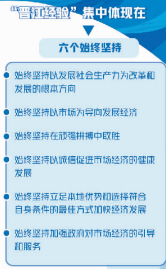 经济日报整版关注：“晋江经验”如何历久弥新