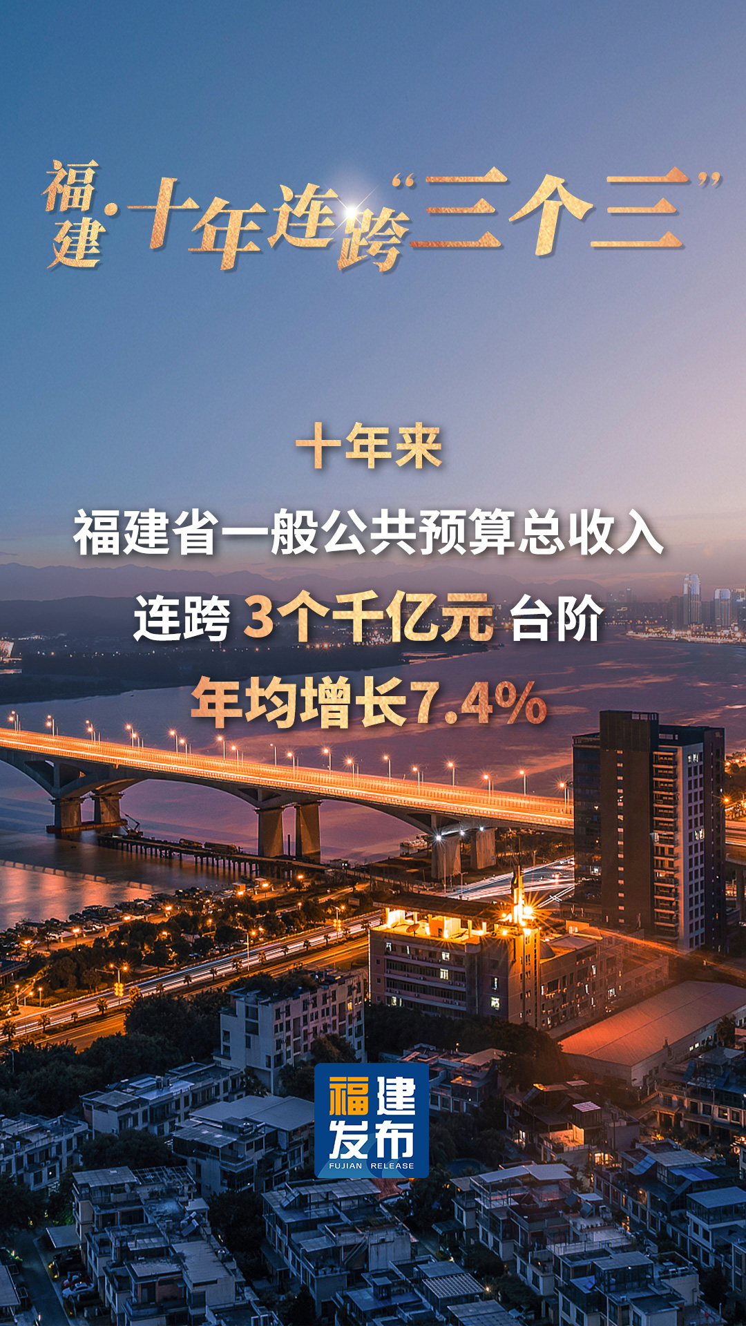 十年连跨“三个三”，这是一份幸福答卷！
