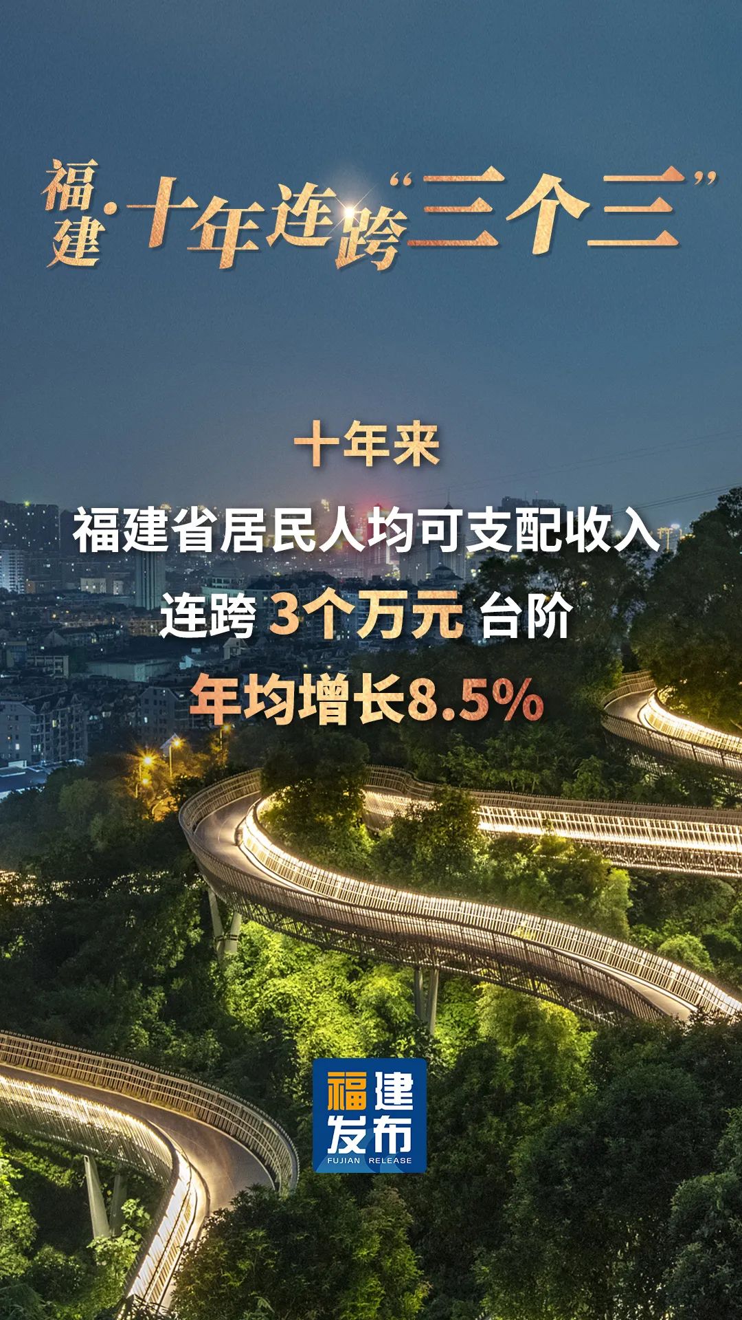 十年连跨“三个三”，这是一份幸福答卷！