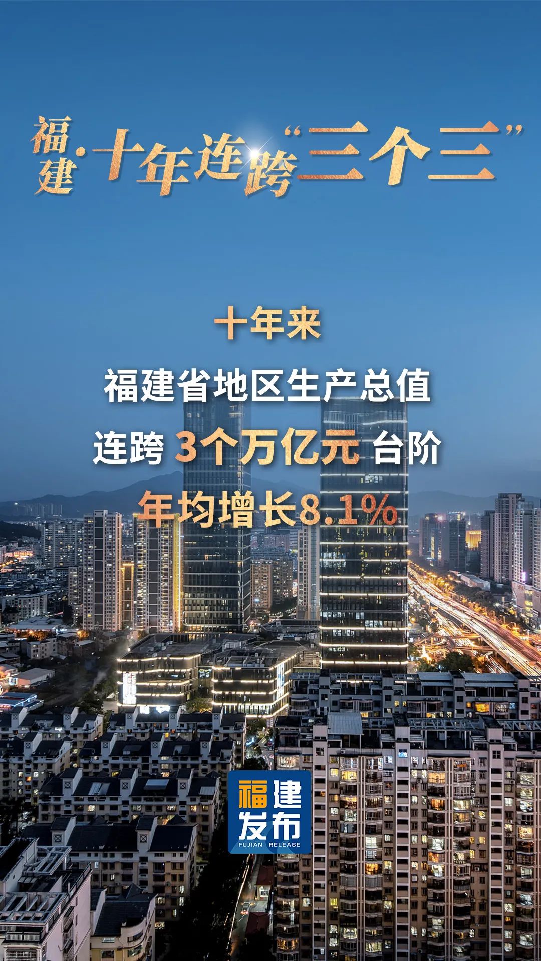 十年连跨“三个三”，这是一份幸福答卷！