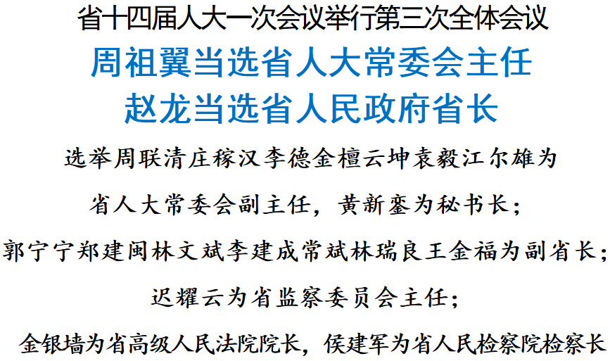 周祖翼当选省人大常委会主任 赵龙当选省人民政府省长