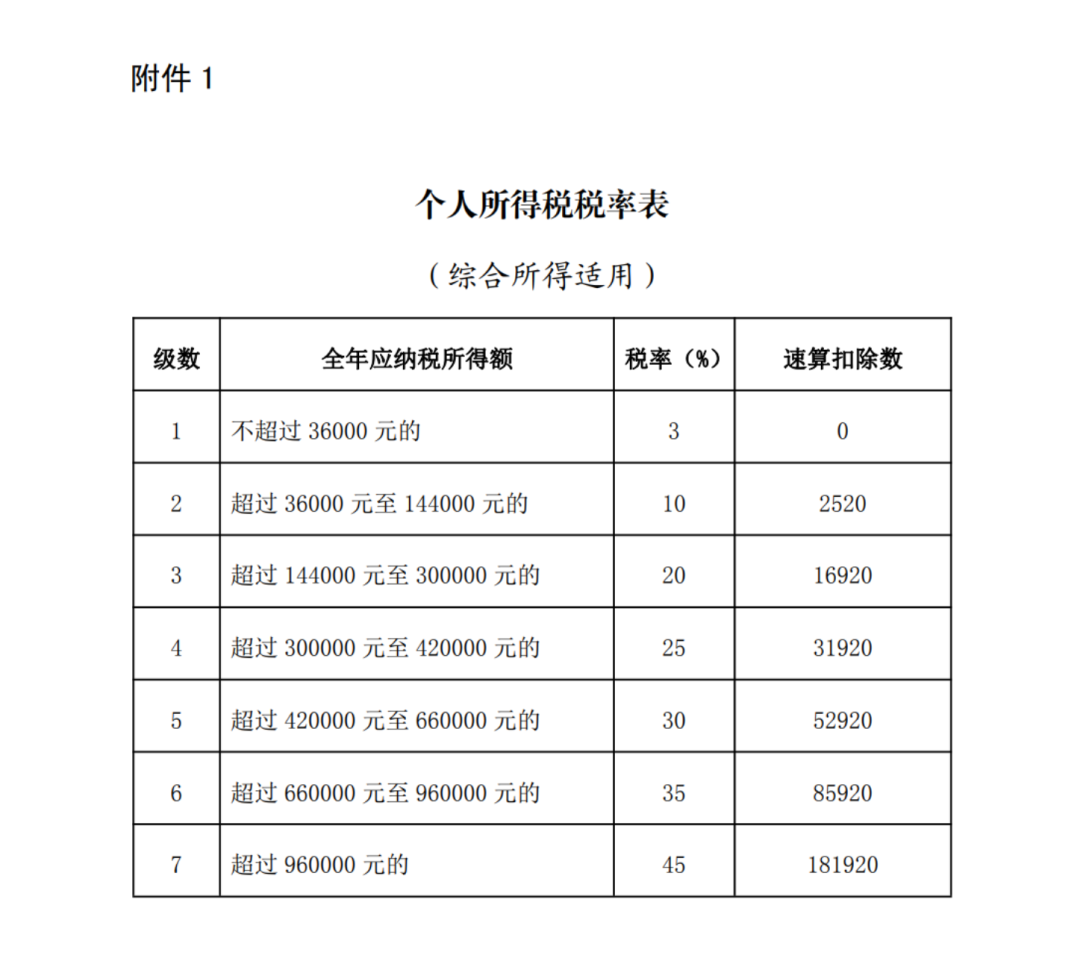 退钱！即将开始！