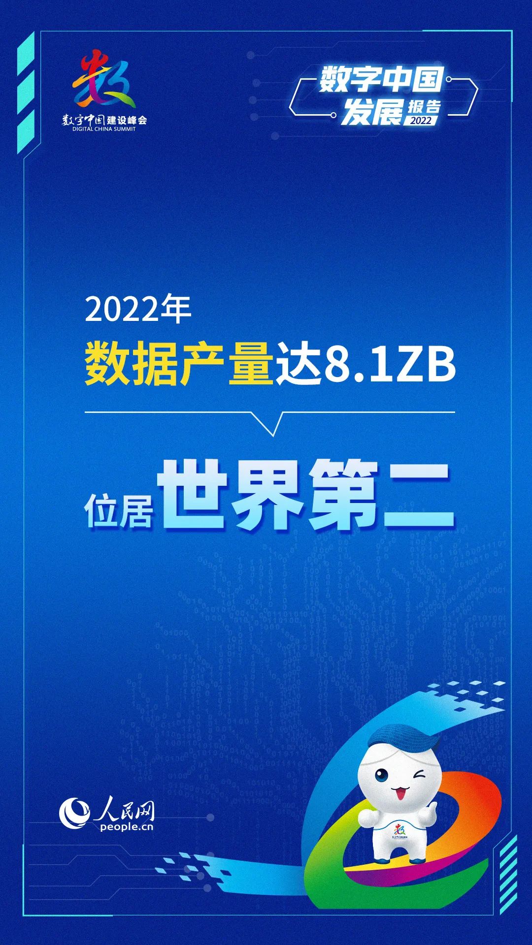 报告出炉！我国数字经济规模稳居世界第二