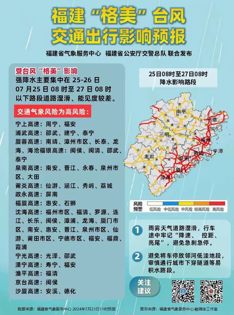 今年首个台风红色预警！福建多地景区关闭