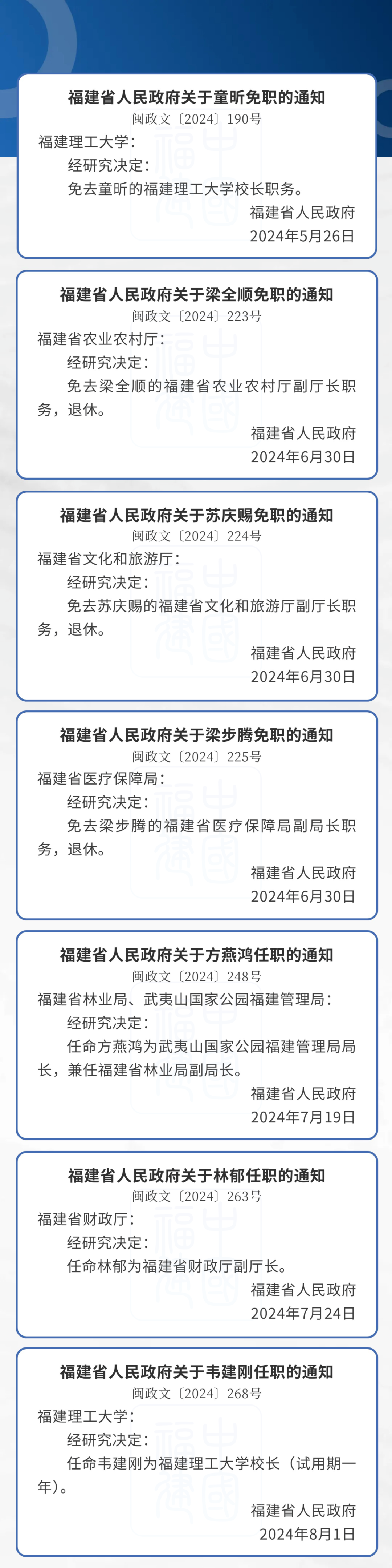 福建省人民政府发布一批人事任免