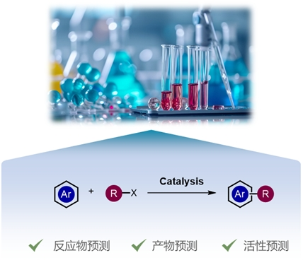 开放科学数据驱动创新，复旦大学联合上智院发布三项科学数据新基建