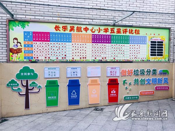 吴航中心小学开展垃圾分类主题活动