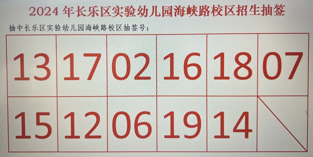 长乐5所公办幼儿园派位结果出炉！没抽中怎么办？还有机会！！！