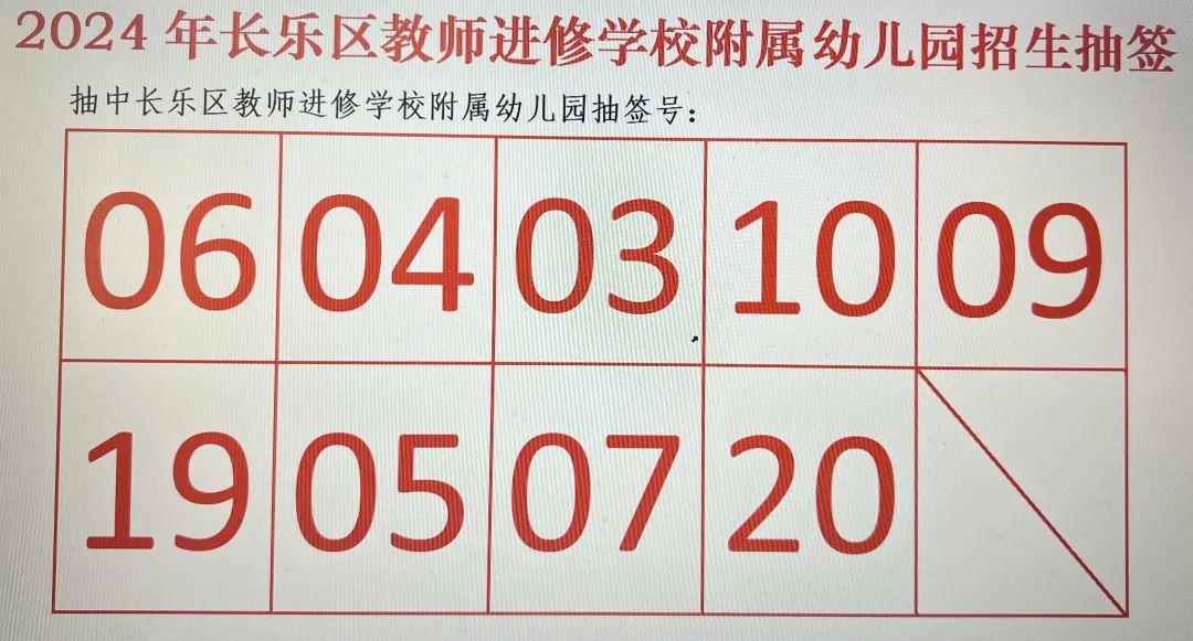 长乐5所公办幼儿园派位结果出炉！没抽中怎么办？还有机会！！！