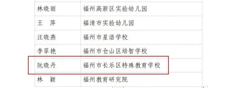 身边的好老师！祝贺长乐陈秀银、陈锦吓、阮晓丹、林惠容！
