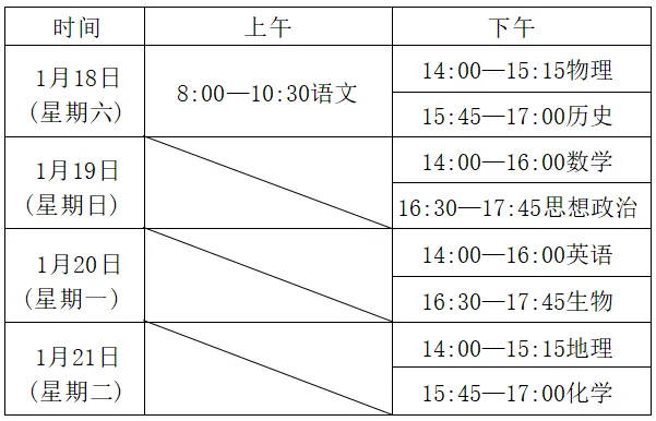 初三一检、二检，高三质检，时间确定！