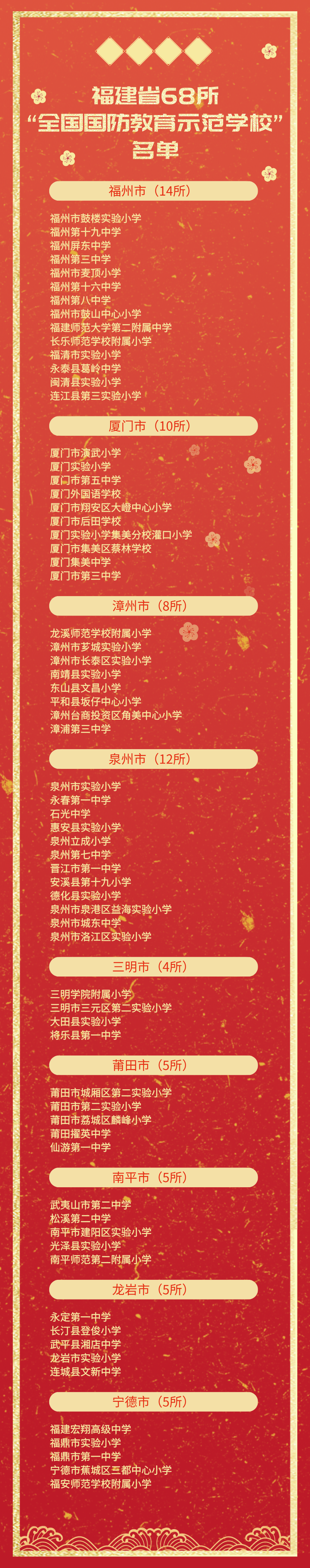 全国示范校！恭喜长乐这所学校