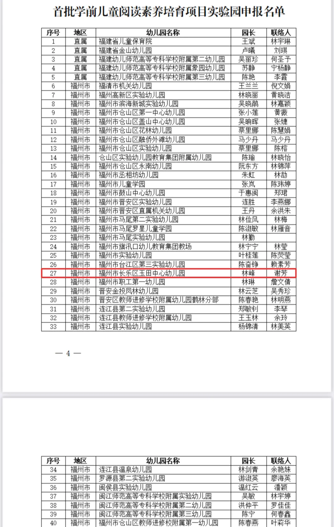 全省首批！长乐一所幼儿园入选