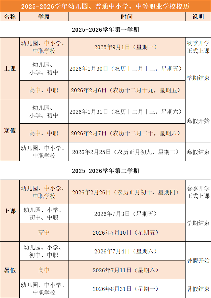 @长乐家长，中小学暑假时间定了！