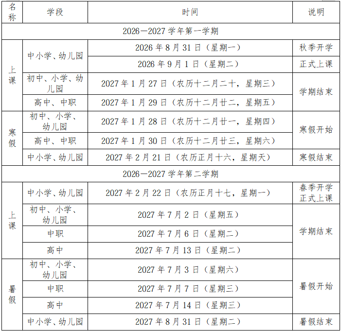 定了！福州中小学寒暑假、开学时间就在→