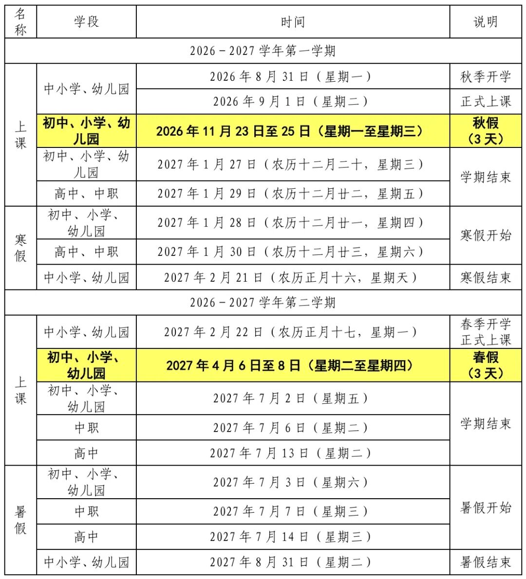时间定了！福州新区（长乐区）春秋假安排来了