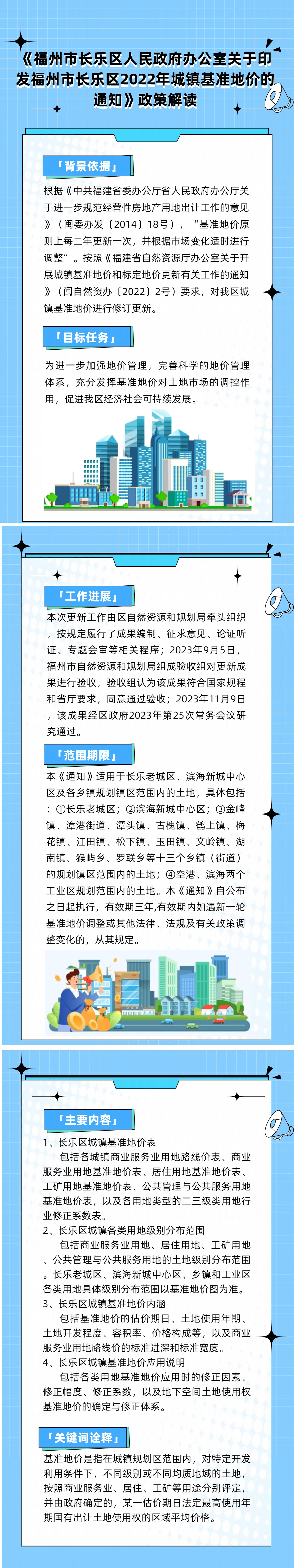 政策解读来了！事关长乐城镇基准地价！