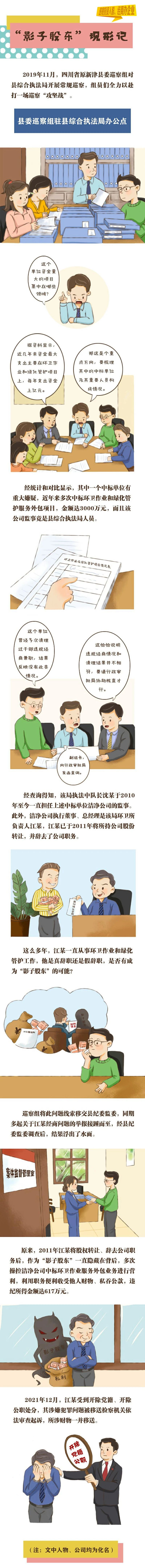 【纪法微课堂】漫说党员干部违规投资入股、经商办企业（十五）