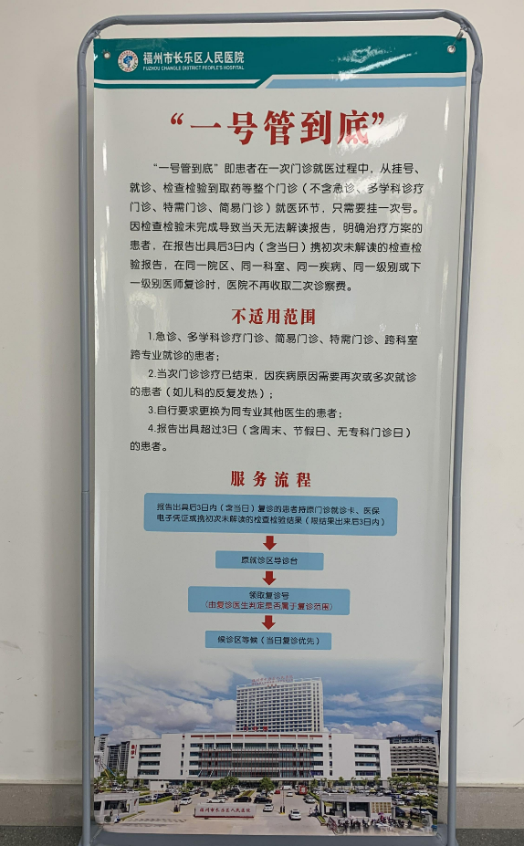 又省钱了！长乐5家医院正在实施……