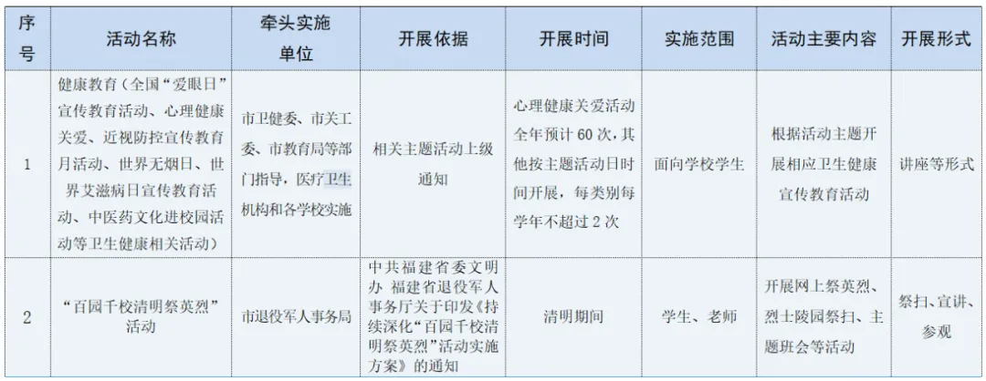 这些活动可以入校园！长乐区教育局最新明确！