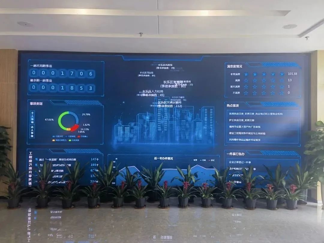 全市首个！长乐上线！火速办理！
