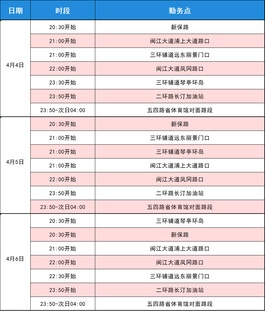 【网络中国节•清明】全城布控！福州交警发布提醒！